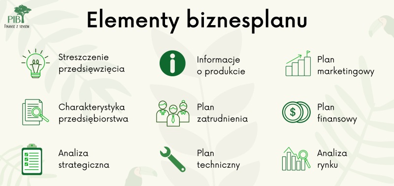 Jak skutecznie przygotować swój biznesplan krok po kroku?