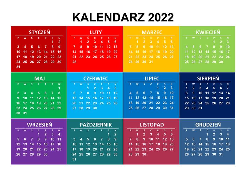 Co warto wiedzieć i na co uważać w 2022 roku?