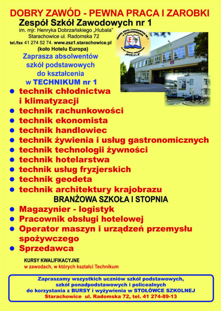 Wpływ wykształcenia na wynagrodzenie