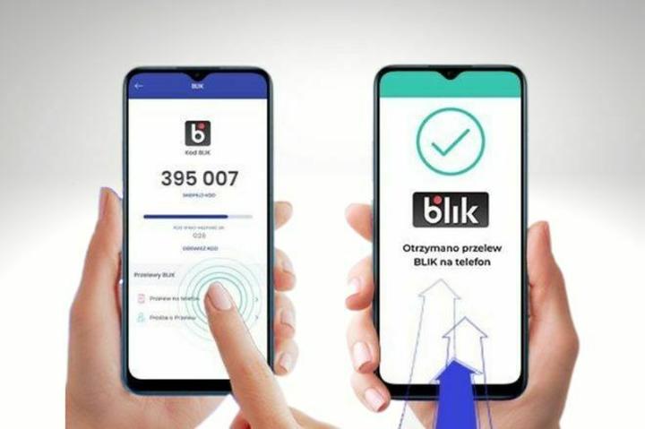 Koszty metody płatności