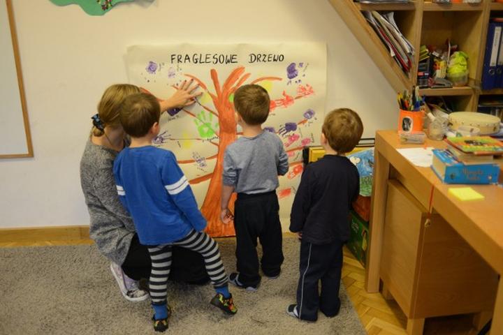 Wynagrodzenia nauczycieli przedszkolnych