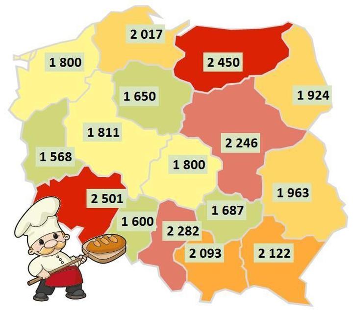 Wpływ lokalizacji na zarobki