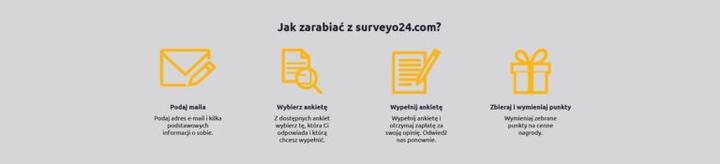 Surveyo – Czy Warto Skorzystać? Odkryj Opinie i Potencjalne Zarobki z Ankietami