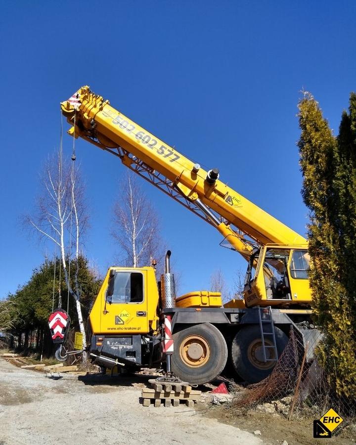 Zarobki operatora żurawia