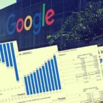 Zarabiaj na YouTube: Odkryj Najlepsze Sposoby na Sukces Finansowy