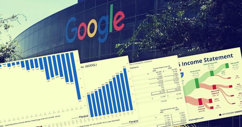 Zarabiaj na YouTube: Odkryj Najlepsze Sposoby na Sukces Finansowy