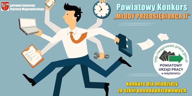 Kreatywne pomysły na biznes