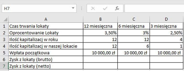 Poradnik dla początkujących inwestorów