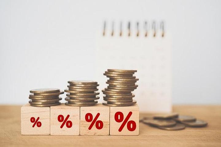 Rodzaje lokat bankowych