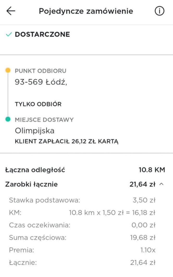 Porównanie zarobków na platformach dostawczych