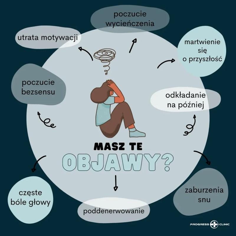 Jak skutecznie wspierać pracowników w walce z wypaleniem zawodowym?