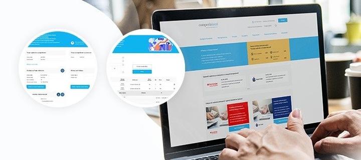 Potencjalne zarobki Comperialead