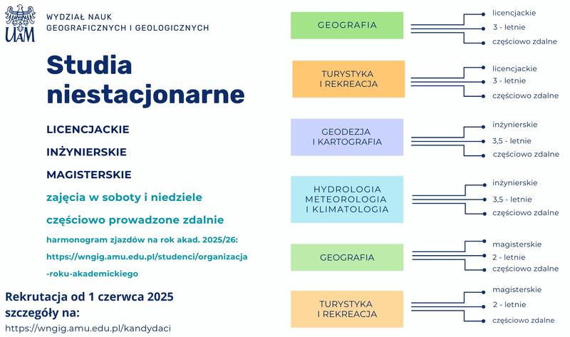 Zalety i wady studiów zaocznych