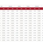 Ile naprawdę zarabia księgowa? Odkryj stawki w tej profesji!