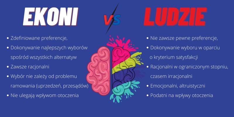 Błędy poznawcze w podejmowaniu decyzji biznesowych