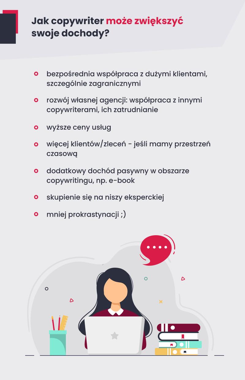Freelance vs etat copywriting
