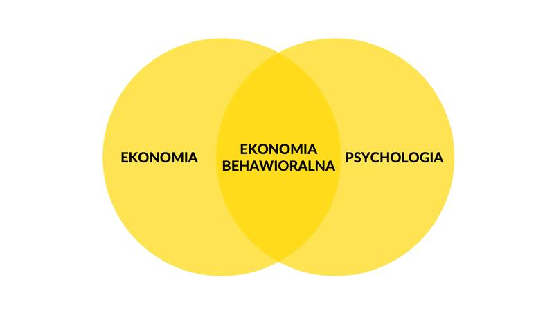 Jak wykorzystać ekonomię behawioralną do skuteczniejszego zarządzania firmą?