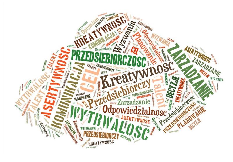 Zalety prowadzenia własnej firmy: dlaczego warto rozpocząć działalność i o czym pamiętać?