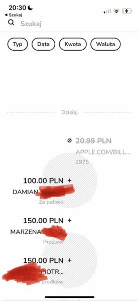 Prawne konsekwencje ewhoringu