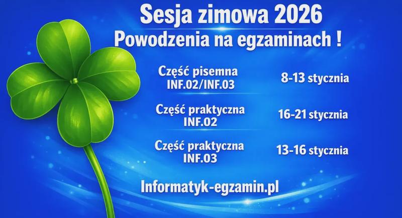 Technologie zwiększające wartość informatyka
