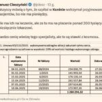 Jakie są zarobki lekarzy? Sprawdzamy, kto zarabia najwięcej w tej branży