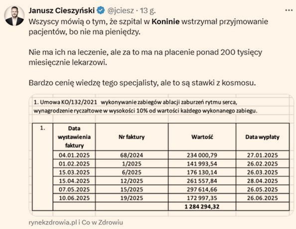 Jakie są zarobki lekarzy? Sprawdzamy, kto zarabia najwięcej w tej branży