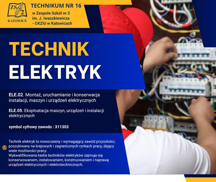 Perspektywy zawodowe elektryka