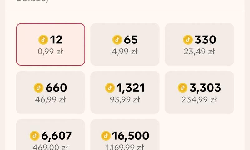 Wykorzystanie TikTok Shop