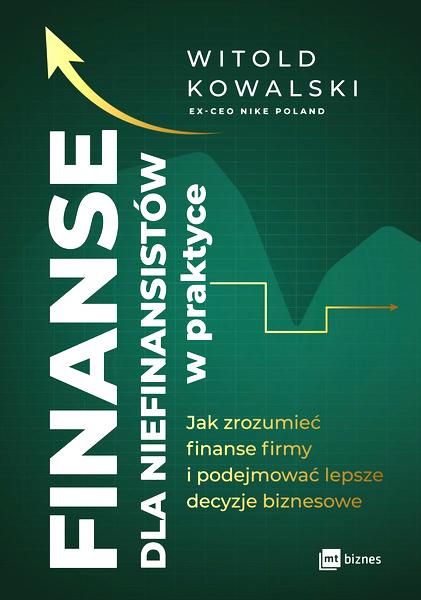 Finanse firmy