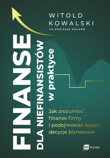 Inwestycje w rozwój