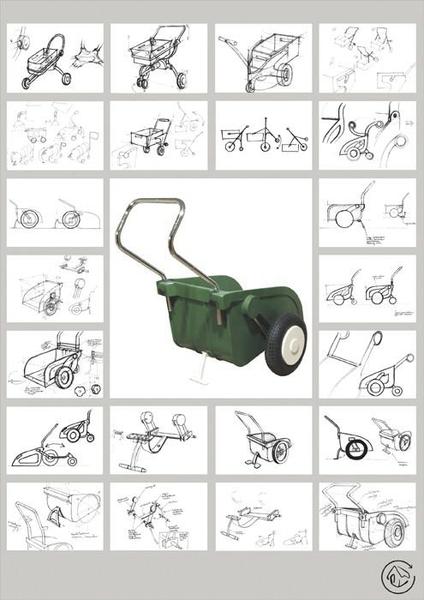 Najważniejsze zasady product design