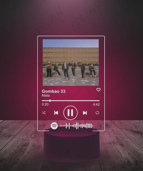 Zarobki artystów na Spotify