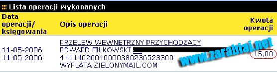 ZielonyMail opinie
