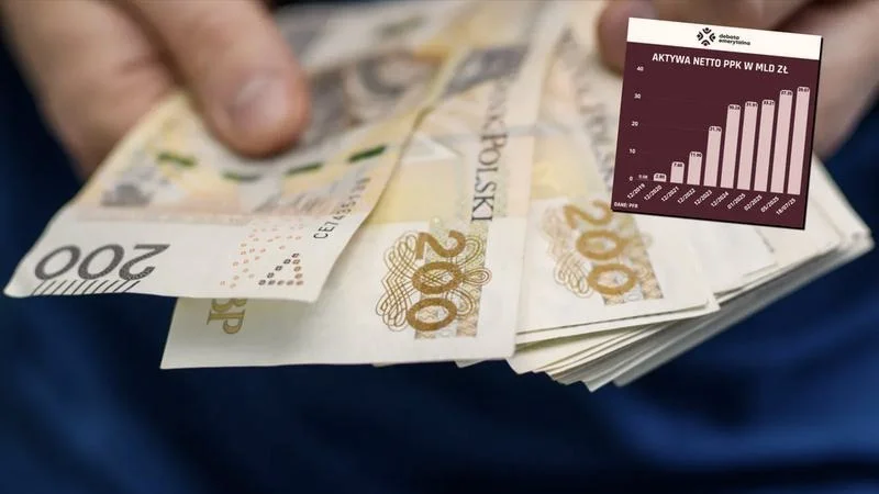 Jak zarobić 1000 zł dziennie? Realne sposoby na dodatkowy dochód