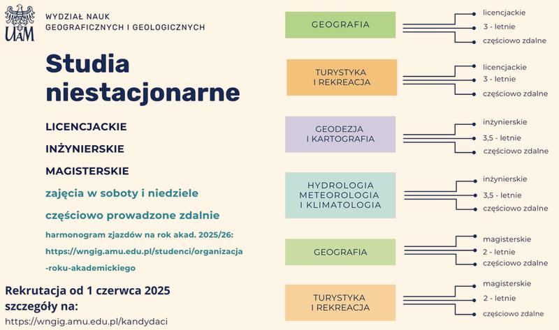 Koszty studiów niestacjonarnych