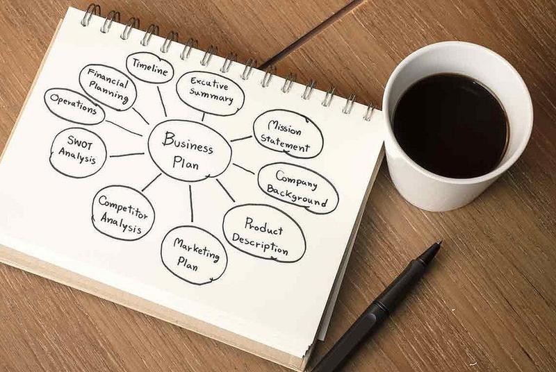 Strategia marketingowa w biznesie