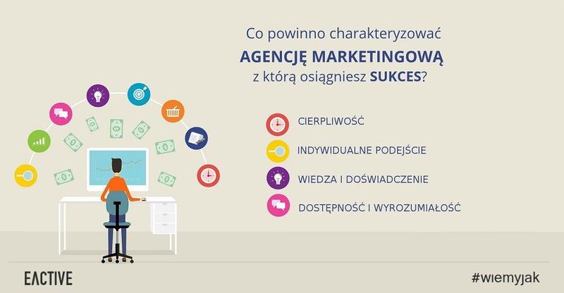 Transparentność w reklamie