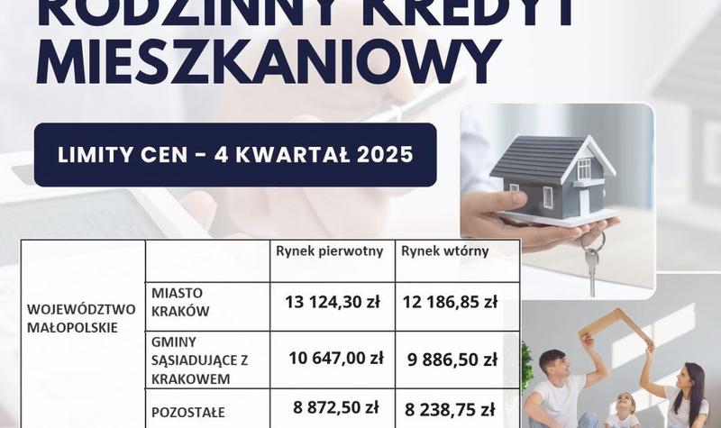 Wysokość raty kredytowej