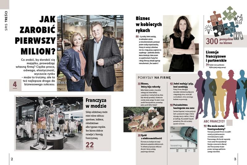 Zarabianie online dla młodzieży