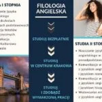 Jaki zawód po filologii angielskiej? 10 ciekawych ścieżek kariery