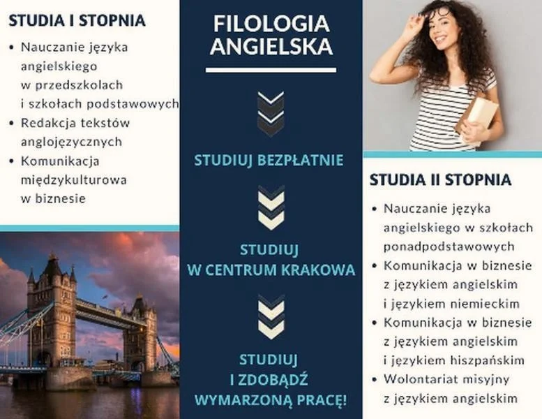 Jaki zawód po filologii angielskiej? 10 ciekawych ścieżek kariery